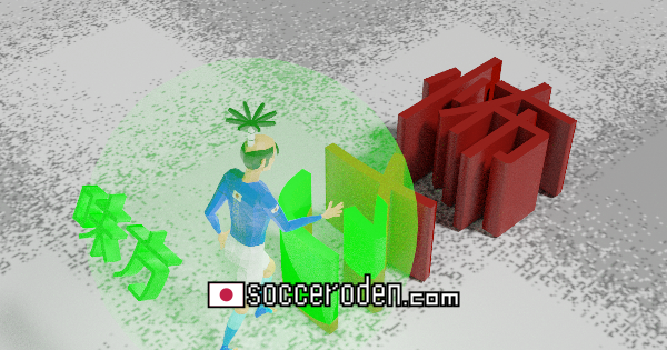 敵が嫌がることと味方が嫌がることのOGP画像